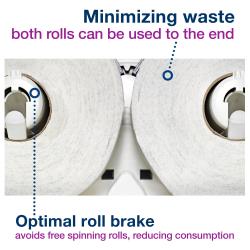 Tork® Tork Mini Twin Dispenser For Jumbo Roll Tissue, Black