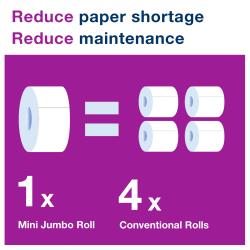 Tork JRT Mini Plus Tissue, 3.55" x 751'